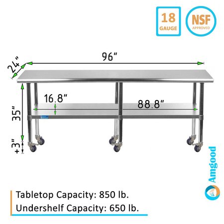 Amgood 24x96 Rolling Prep Table with Stainless Steel Top AMG WT-2496-WHEELS